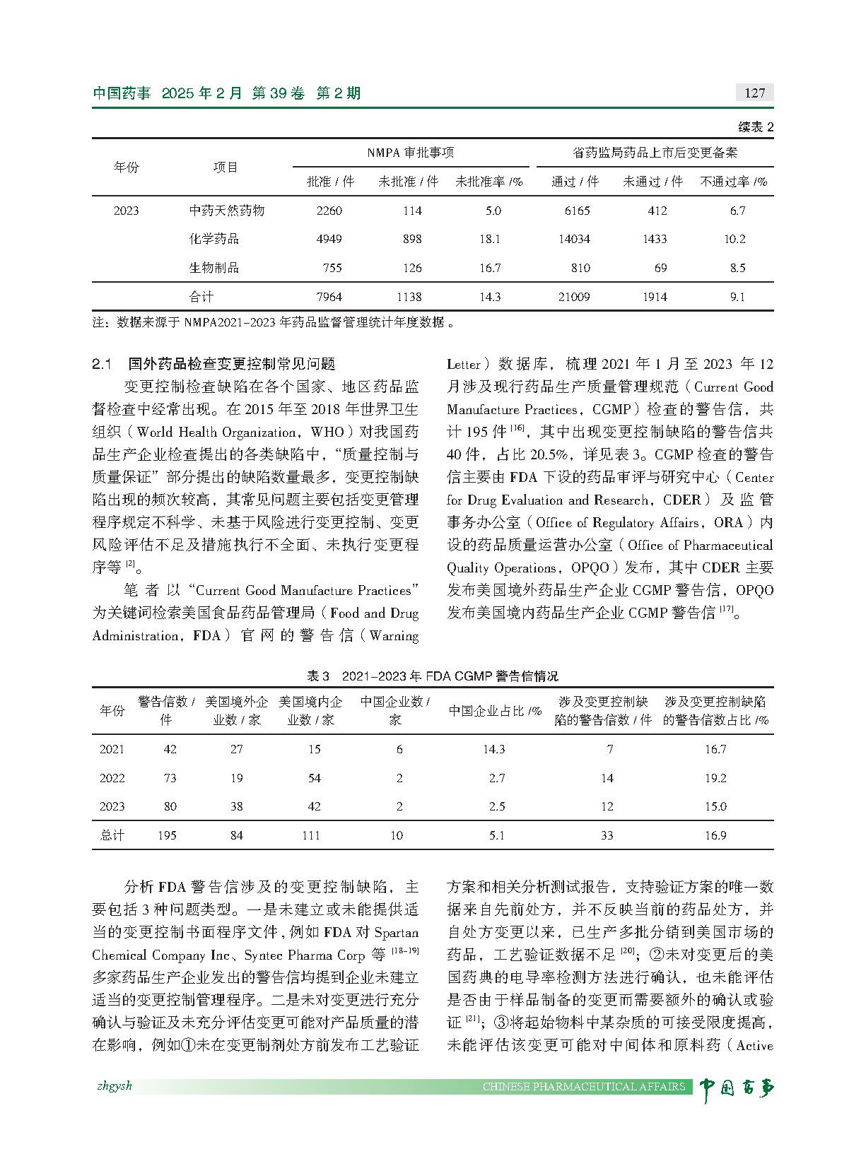 图片[5]-药品检查视角下上市后变更管理研究与常见问题分析-附下载-药研库