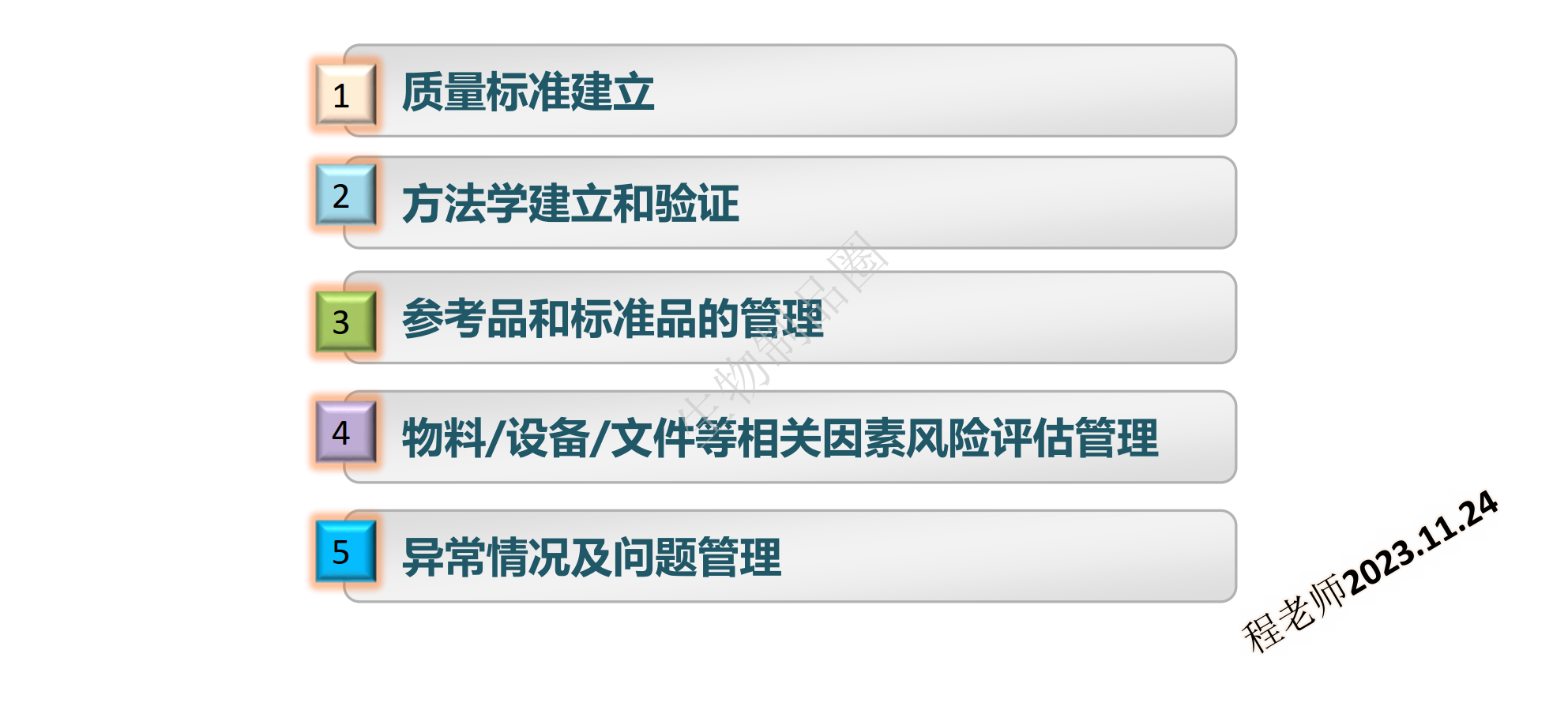 图片[2]-资源分享-生物制品质量研究的管理-药研库