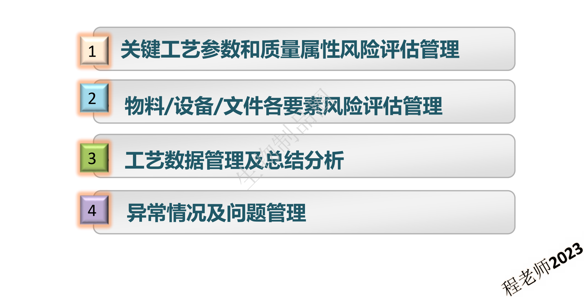 图片[2]-资源分享-生物制品工艺研发的管理-药研库