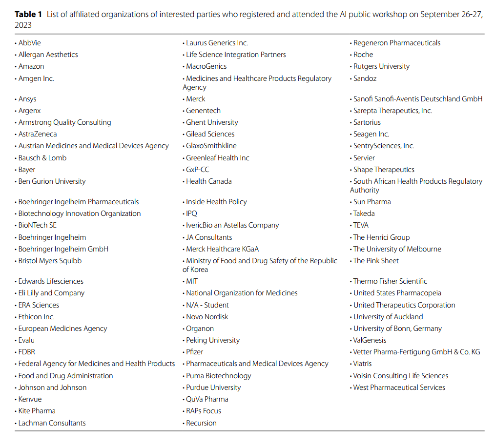 图片[2]-Public feedback to FDA on regulatory considerations for AI in drug manufacturing（FDA关于AI在药物制造中的监管考虑）-附下载-药研库