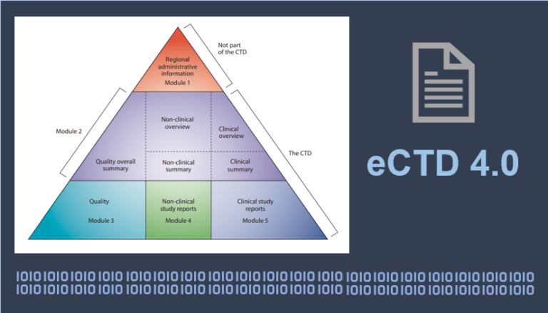 欧美日eCTD4.0即将强制实施，我们离eCTD还有多远-药研库