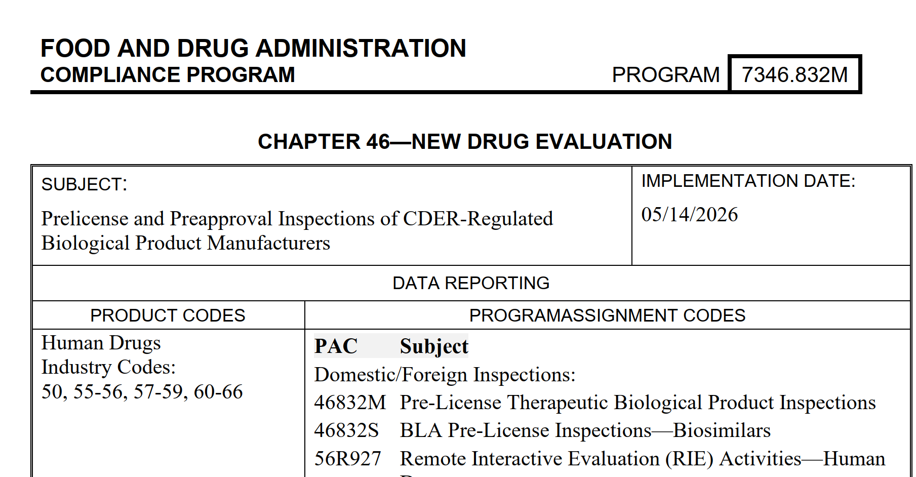 FDA 7346.832M 全解读：2026 生物制品 GMP & 数据完整性检查-附双语版下载-药研库